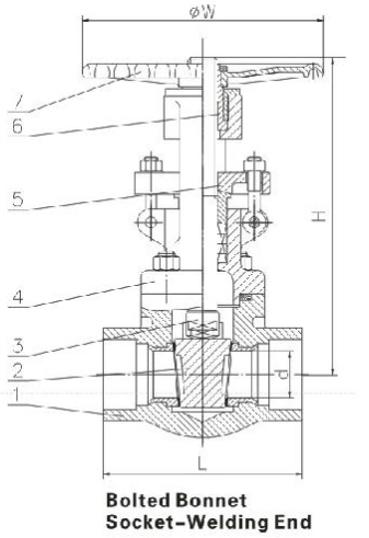 Drawing: forged steel gate valves API 602 bolted bonnet socket welded ends